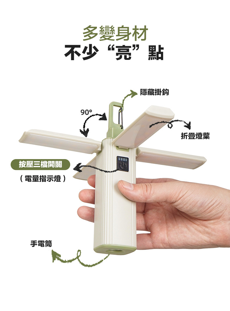 （全台瘋）CLS戶外露營燈 帳篷氛圍燈 長續航四葉折疊天幕多