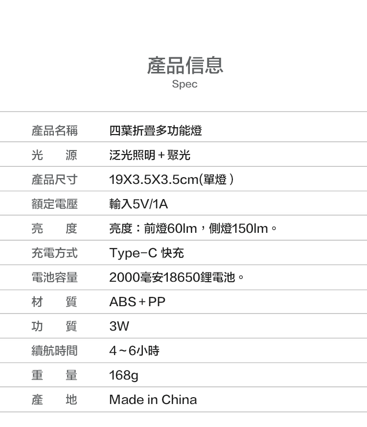 （全台瘋）CLS戶外露營燈 帳篷氛圍燈 長續航四葉折疊天幕多