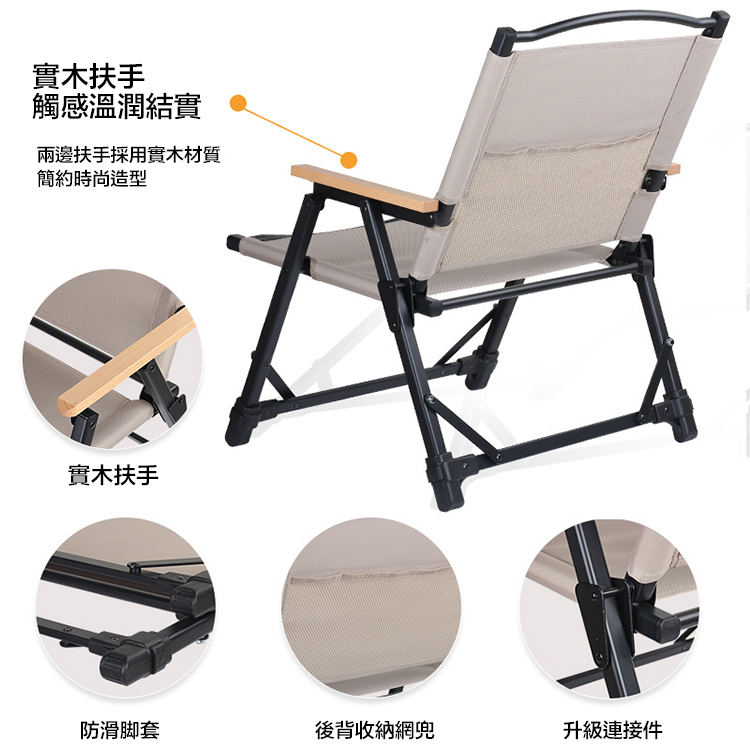 （全台瘋）超輕鋁合金露營椅便捷野餐休閒椅釣魚椅可拆式克米特椅